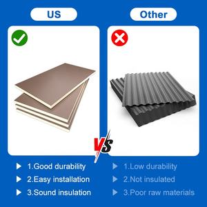 Paneles sándwich de aluminio insonorizados ignífugos de placa plana de Tejas aislantes de doble capa SUNTO para pared de hotel de oficina - Product Image 2