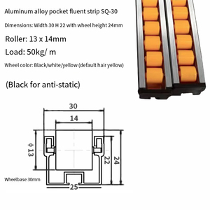 Düzene alüminyum alaşım takviyeli kaburga galvanizli anti-statik raf ray slayt çerçeve kasnak galvanize tabaka Metal kasnak - Product Image 3