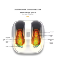 Masseur pliable pour mollets et pieds, appareil de massage des méridiens entièrement automatique avec fonction de pétrissage pour la thérapie