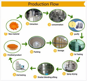 Proteína de Soya Soluble en Agua de Grado Alimenticio y Péptidos de Soya en Polvo, Envase de Tambor de 20 kg - Product Image 4