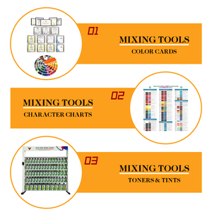 <span class=keywords><strong>สี</strong></span>อะคริลิคมา<span class=keywords><strong>ส</strong></span>เตอร์ฉี ชุดสีคริ<span class=keywords><strong>ส</strong></span>ตัล <span class=keywords><strong>สี</strong></span><span class=keywords><strong>ขาว</strong></span><span class=keywords><strong>มุก</strong></span> <span class=keywords><strong>ส</strong></span>ำหรับรถยนต์ <span class=keywords><strong>สี</strong></span>เคลือบรถยนต์ 1k ป้องกันการเหลือง - Product Image 4