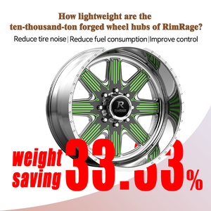 ล้อแม็ก F201สำหรับรถกระบะ Chevy Tahoe TOYOTA TUNDRA Ford F250 Raptor - Product Image 2