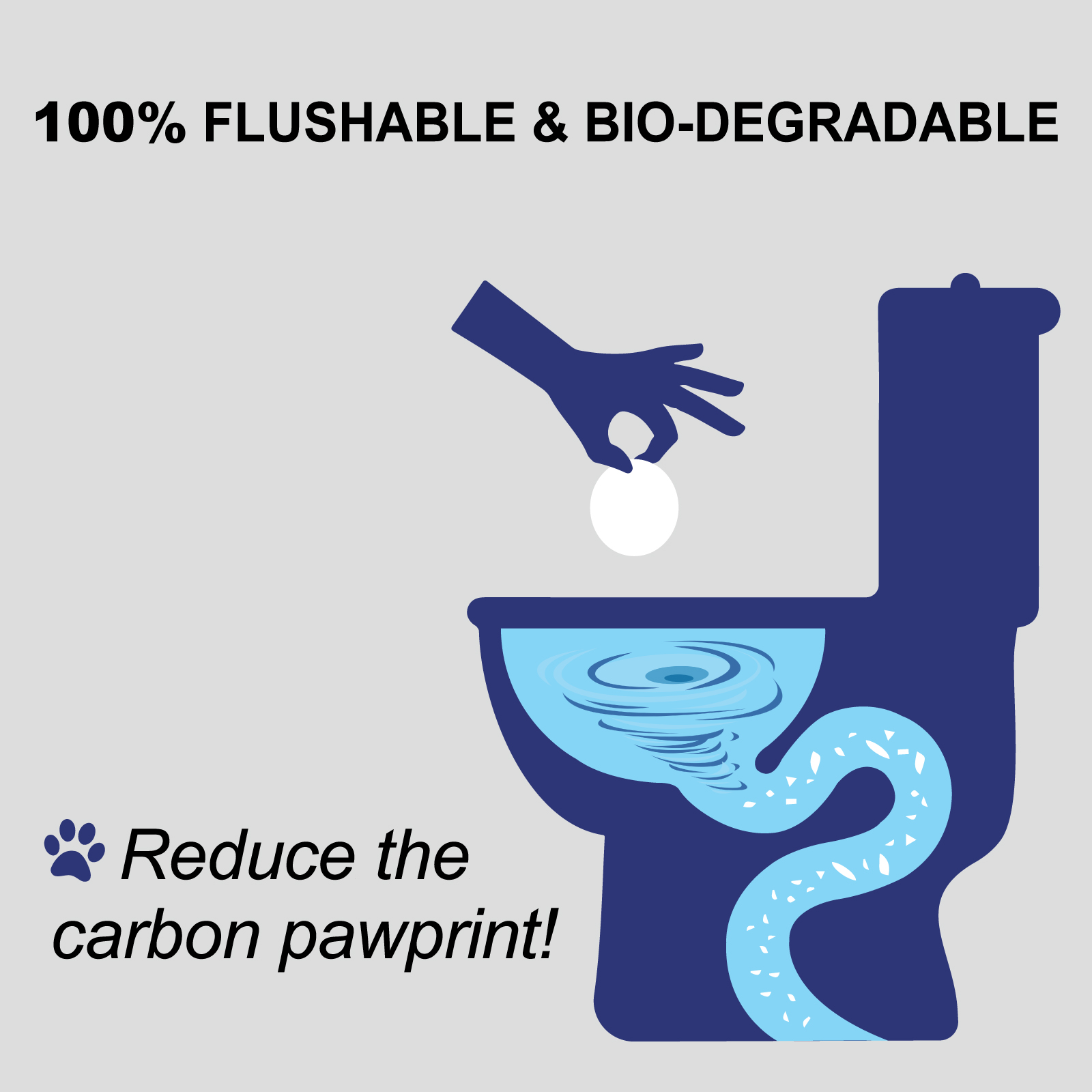 Dr.Easy Pet Wipes - Hypoallergenic Dog Cat Cleaning Wet Wipes for Eyes, Teeth Paws