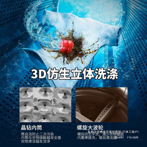<b>Mini</b> Washing Machine 590x580x970mm Plastic Housing Electric Power Standard Quick Dryer For Home And Dormitory Use - Product Image 5