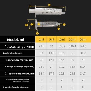 <span class=keywords><strong>Seringue</strong></span> en plastique résistante à la corrosion industrielle, outil de distribution de laboratoire résistant aux acides et aux alcalis, de 1 <span class=keywords><strong>ml</strong></span> à 50 <span class=keywords><strong>ml</strong></span>, consommables - Product Image 2