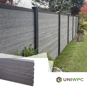 Valla de Jardín con Protección para Patio, Poste con Recubrimiento en Polvo Negro para Privacidad Moderna de Madera, Valla de Jardín de WPC - Product Image 2
