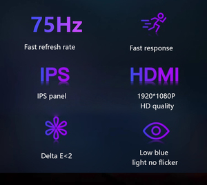จอ LCD เกมแบน23.8 "นิ้ว2K 1K 75Hz 100Hz 144hz 165Hz อัตราการรีเฟรชสูงพร้อม DC12V VGA HD-MI - Product Image 6