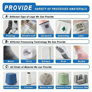 جوارب قطنية مخصصة عالية الجودة بتصميم مخصص، جوارب محبوكة برسومات كرتونية، سميكة وقابلة للتنفس مع شعار مخصص - Product Image 4