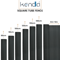 Barrière de Confidentialité KENDA en Polymère Composite Anti-Rongeurs et Stabilisé aux UV, Idéale pour Jardin, Balcon, École, Villa