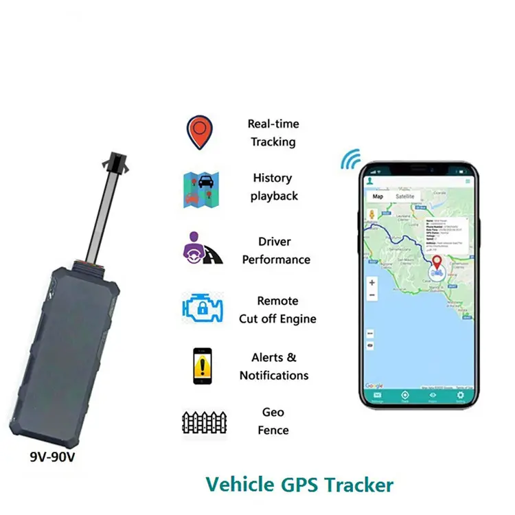 Alat pelacak GPS otomotif 4G pelacak Amerika Selatan 1996 Columbia