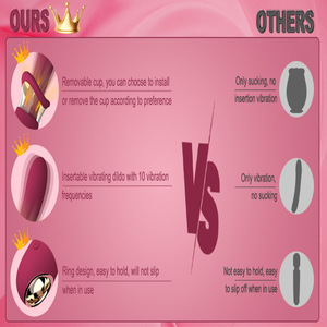 Venta caliente de <span class=keywords><strong>Amazon</strong></span> para lengua vibrador Zoom masturbador con lamer y chupar estimulador de clítoris <span class=keywords><strong>succionador</strong></span> de clítoris - Product Image 5
