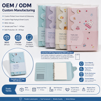Papiers de rechange A5 pour carnet à 6 anneaux, pages imprimées personnalisées, couverture transparente, papeterie Kawaii