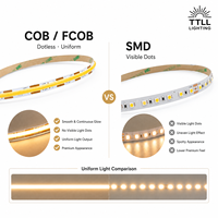 Tira de LED COB RGBW de 24 V, 784 LED/m, 12 mm, Cinta FCOB, IP20, Rollo de 50 m, Fabricante Mayorista para Proyectos Comerciales de Bares y Clubes, CE SASO