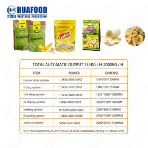 Dây chuyền sản xuất chế biến chuối và chuối tự động 200kg - Product Image 5