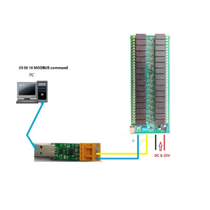 Module relais <span class=keywords><strong>Ethernet</strong></span>/RS485 à courant élevé BSSY)R4D5E32 Ch 20A, <span class=keywords><strong>port</strong></span> réseau RJ45 LAN <span class=keywords><strong>WAN</strong></span>, TCP/IP Modbus Slave 12V 24V, carte d'E/S PLC - Product Image 6
