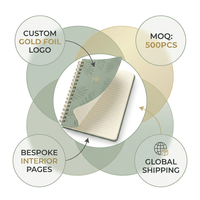 Carnet à spirales personnalisé avec impression de logo, vente en gros, formats A5, A4, B5, journal à spirales, planificateur, usine OEM