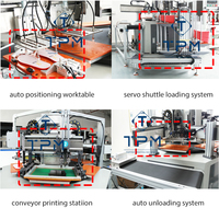 Machine de sérigraphie automatique 2 couleurs avec logo pour étiquette de semelle intérieure de chaussure avec système d'empilage