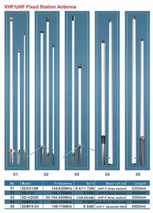 אנטנת בסיס תחנת בסיס 26-28 מגהרץ מסיבי זכוכית/אנטנת סיבים חיצונית לרדיו <span class=keywords><strong>CB</strong></span> קבוע - Product Image 5