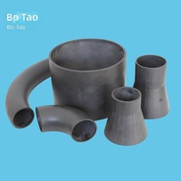 Barres de roulement en carbure de silicium, tubes de rayonnement, tambours de meulage, conduites résistantes à l'usure, creusets et saggers en céramique industrielle