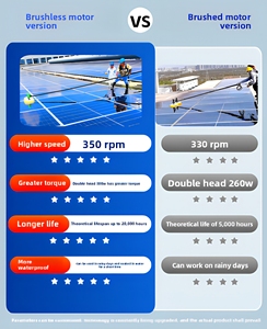 Máquina de Limpieza de Paneles Solares Automática Eficiente YYL X4, Cepillo de PP/Nylon, Mango Telescópico de Aluminio/Fibra de Carbono para Uso Industrial - Product Image 4