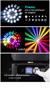 37 projecteurs LED Wash Moving Head 4-en-1 de 40W avec émission de lumière blanc chaud