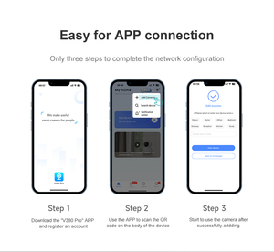 Mãi Mãi Năng Lượng Mặt Trời Powered 4G Sim Thẻ 4MP 360 Độ Nhìn Toàn Cảnh Khoảng Cách Zoom Ống Kính Kép 128G Bộ Nhớ Thẻ - Product Image 5
