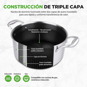 Casserole en acier inoxydable triple couche de haute qualité, style américain moderne, antiadhésive, compatible lave-vaisselle, pour soupes et ragoûts - Product Image 2
