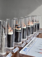 300/500V 450/750V Kupfer-Elektrokabel Hausverdrahtung 2,5mm PVC-Isoliert Einadrig Gebäudekabel AWG-Äquivalent Marke JianYun