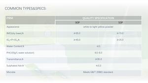 <span class=keywords><strong>IMO</strong></span>/<span class=keywords><strong>isomalto</strong></span>-oligossacarídeo/melhorar o sabor dos alimentos e reduzir a doçura das bebidas CAS 499-40-1 - Product Image 2
