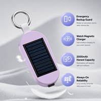 Batterie externe à panneau solaire 2000 mAh, design ultra-plat, charge rapide Type-C, chargeur portable sans fil, cadeau pour téléphone et montre