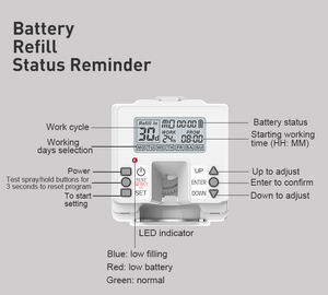 Dispensador de espray de ambientador automático de <span class=keywords><strong>tipo</strong></span> simple, dispensador de <span class=keywords><strong>aerosol</strong></span> montado en la pared Dispensador de ambientador de aire automático - Product Image 5