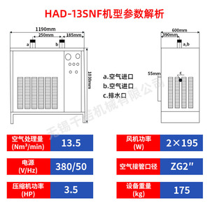 เครื่องทำลมแห้งแบบแช่เย็น Hanyue รุ่น HAD-13SNF ประหยัดพลังงาน เป็นมิตรกับสิ่งแวดล้อม แบบกล่อง 380V R22 พัดลมแบบแกน - Product Image 5