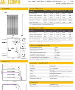 <span class=keywords><strong>Austa</strong></span> 380W 27V Todos los módulos solares negros 370W 9bb 10BB celdas Mono PV Paneles solares para sistema de energía 360W - Product Image 4