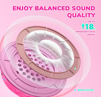 Casque pliable pour enfants IClever avec annulation active du bruit, audio sécurisé, prix de gros - Distributeur de marque agréé, version mondiale