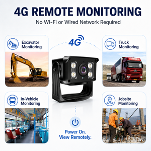 Caméra de véhicule ES803 1080P avec suivi GPS GLONASS GSM, vidéo en direct, surveillance à distance, vision nocturne <span class=keywords><strong>IR</strong></span>, IP67, pour camions, bus, taxis, flotte - Product Image 5