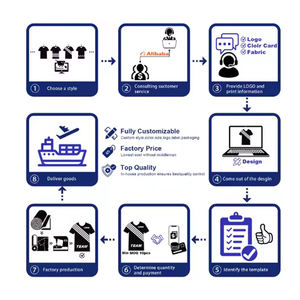 工場直販 半袖サマースポーツウェア 24/25 コンゴ民主共和国 カスタマイズ可能 高品質サッカーユニフォーム - Product Image 5