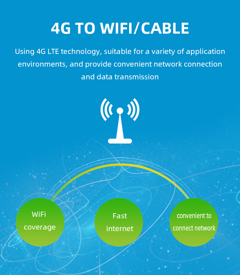 32User 300mbps 4G Industrial Router Cat4 Cellular CPE Unlock Wireless Wifi