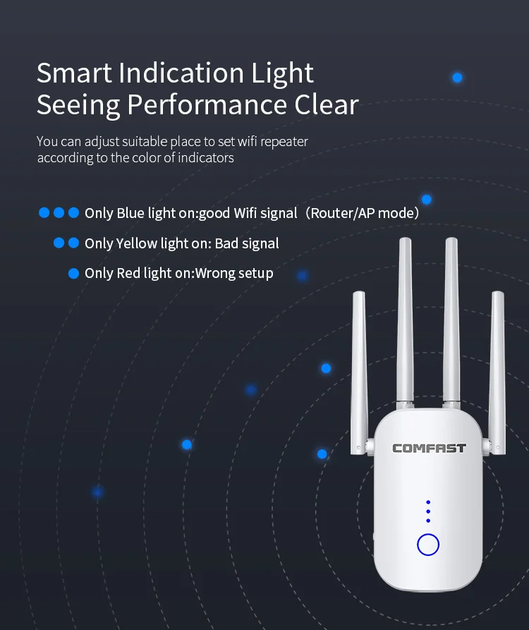 Wholesale best seller 1200Mbps dual band Amplifier wifi extender 1200mbps