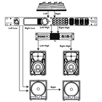 Processeur audio numérique professionnel PA + de haute qualité pour système d'équipement sonore de scène professionnel