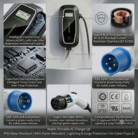 Protection 8 voies, chargeur de voiture électrique 11 kW 22 kW, type 2, 16A 32A, borne de recharge murale AC, meilleure station de recharge pour véhicules électriques