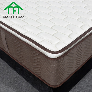 Colchón ortopédico de espuma de látex con bolsillos independientes de 3 zonas - Product Image 2