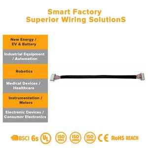 สายไฟ AC 3x0.75 1.5 มม. 2.5 มม. 5 ม.-250 ม. 250V/300V PTFE/ไนลอน สำหรับจอคอมพิวเตอร์ ทีวี เครื่องพิมพ์ เครื่องใช้ไฟฟ้าในบ้าน - Product Image 3