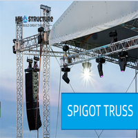 Estructura de Tubos de Aluminio, Estructura de Iluminación en Arco, Sistema de Soporte de Suelo
