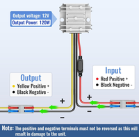 Convertisseur de tension DC/DC pour usage domestique et industriel, régulateur de tension 12V 10A monophasé, sortie unique, étanche IP67, 120W