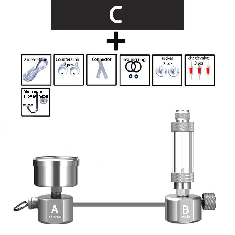 C set