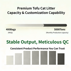 Arena para Gatos de Tofu Co-Desarrollada con Control de Olores Probiótico - Fórmula Exclusiva, Soporte de Patente de Diseño, MOQ 1MT - Product Image 5