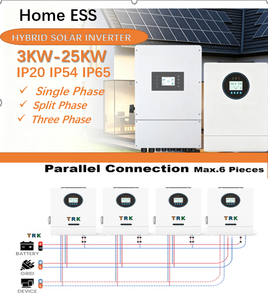 Gran Oferta 2026: Kit de Respaldo Residencial Inteligente con WiFi, Solar Híbrido para el Hogar de 6.2KW y 15KWh - Product Image 3