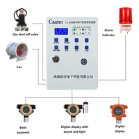 Controlador de Alarma de Gas Industrial Comercial CAATM con Pantalla LED de Concentración y Comunicación RS485 para Sistema de Seguridad de Gas