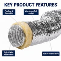 Conduite d'air flexible isolée en fibre de verre jaune avec feuille d'aluminium pour la ventilation CVC