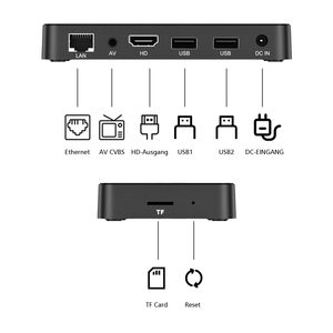 Lemon กล่องทีวี L2 GTV MINI TV Android 14 ALLWINNER H618 Quad Core 4K วิดีโอ5G Wifi6 BT5.4สร้างด้วย BT กล่องควบคุมสัญญาณเสียง - Product Image 5